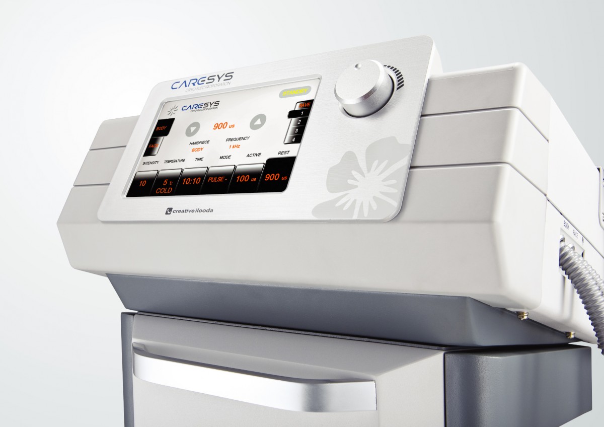 Caresys
