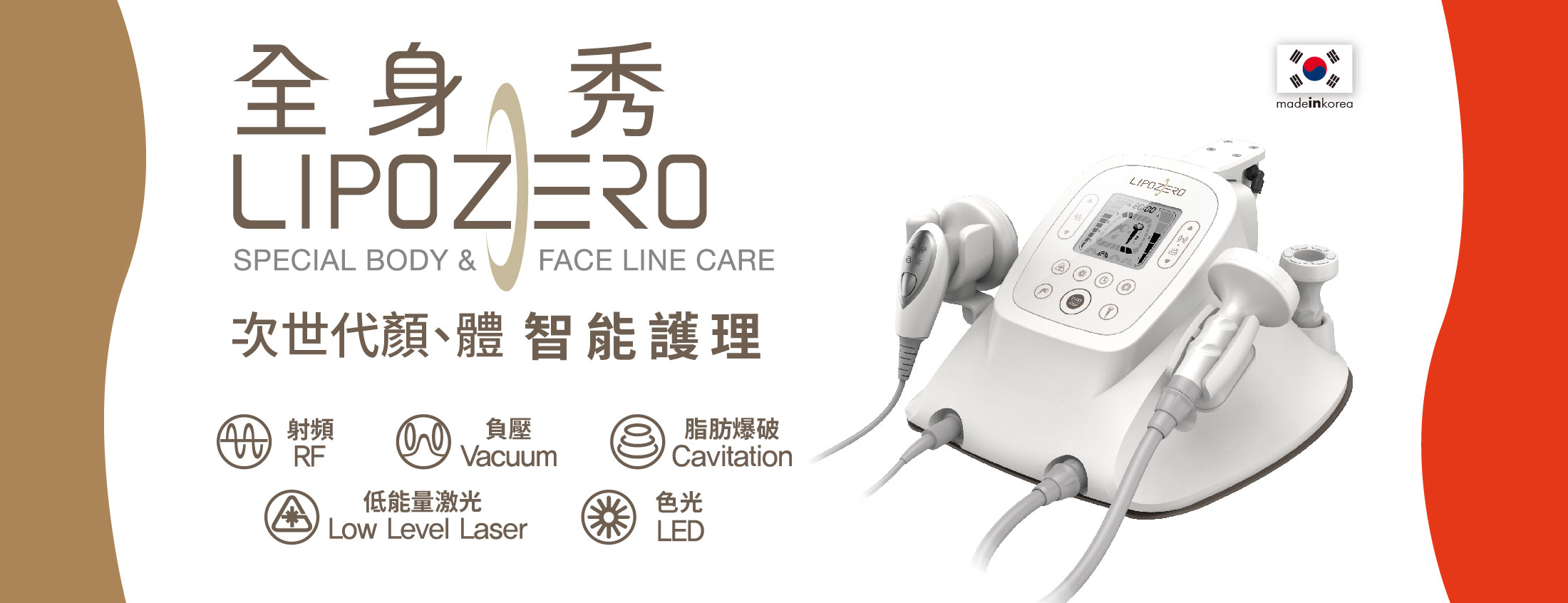 LipoZero 全身秀